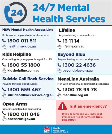 health hotline nsw|health direct number nsw.